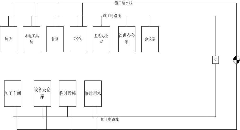 可以设置项目负责人带绿化业绩不,绿化施工总平面图。 花木行情 可以设置项目负责人带绿化业绩不,绿化施工总平面图。 第2张 可以设置项目负责人带绿化业绩不,绿化施工总平面图。 花木行情