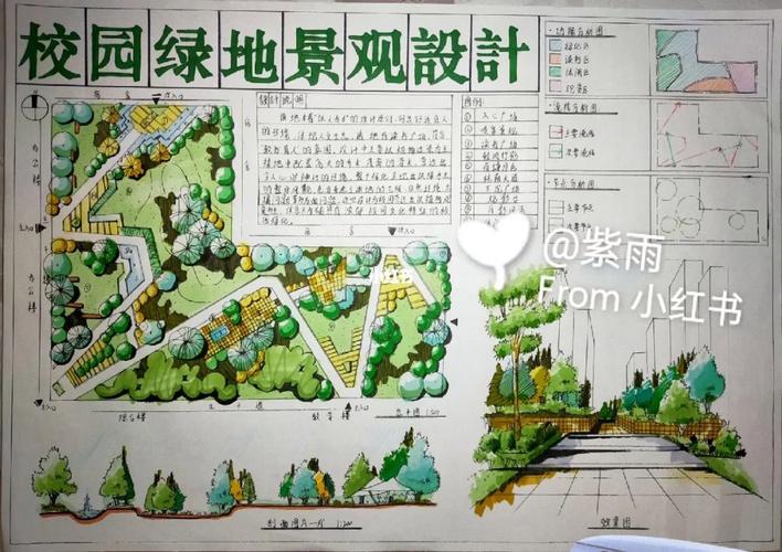 女生适合园林设计的专业吗?如果适合,在大学期间应注重积累什么样的,建筑类设计院 绿化设计招聘。 果苗类 女生适合园林设计的专业吗?如果适合,在大学期间应注重积累什么样的,建筑类设计院 绿化设计招聘。 第2张 女生适合园林设计的专业吗?如果适合,在大学期间应注重积累什么样的,建筑类设计院 绿化设计招聘。 果苗类