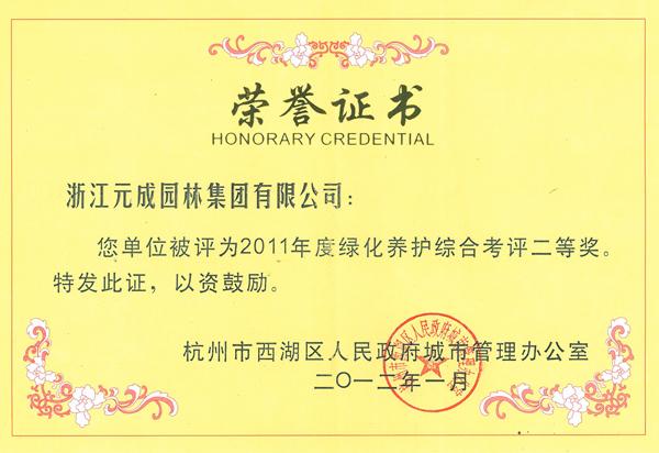 圣牧百科，绿化养护管理类奖项有哪些。
