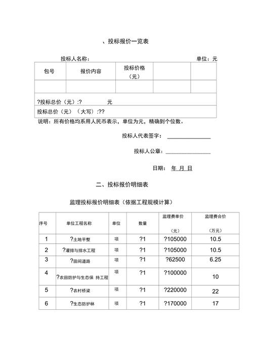绿化工程监理费用取费标准,绿化类研究生多少学费啊。 苗木百科 绿化工程监理费用取费标准,绿化类研究生多少学费啊。 第2张 绿化工程监理费用取费标准,绿化类研究生多少学费啊。 苗木百科