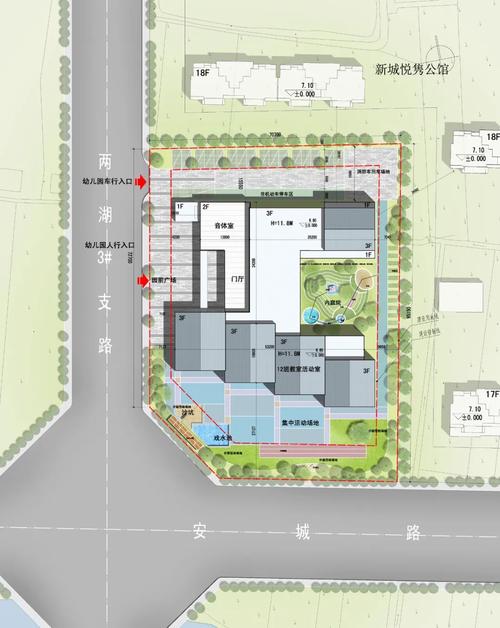 幼儿园选址需要注意什么问题，一类园幼儿园绿化面积标准。