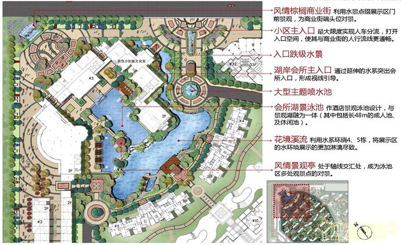 景观水系算绿化吗，六类城市绿化用地标准。