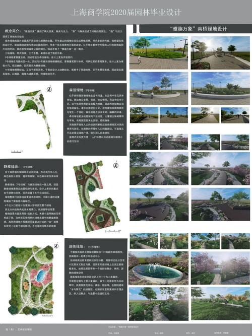 园林艺术属于什么类，绿化艺术设计是什么类专业。