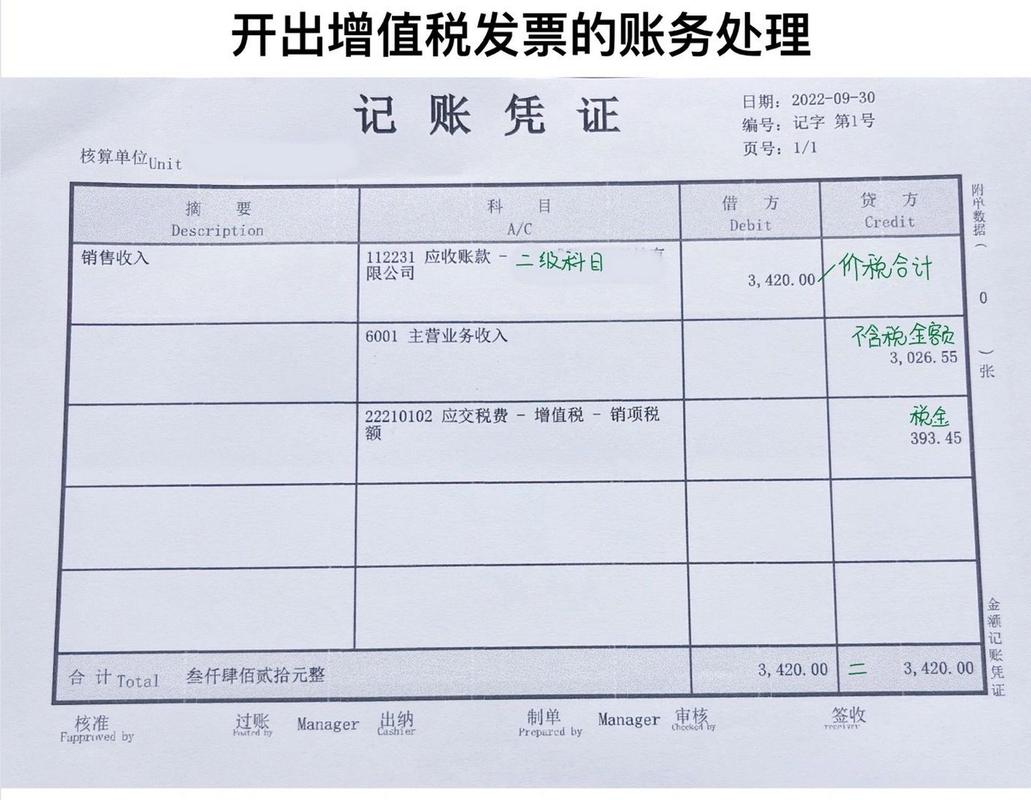 一般纳税人收到绿化免税发票怎样做会计分录，绿化开票是免税的吗。