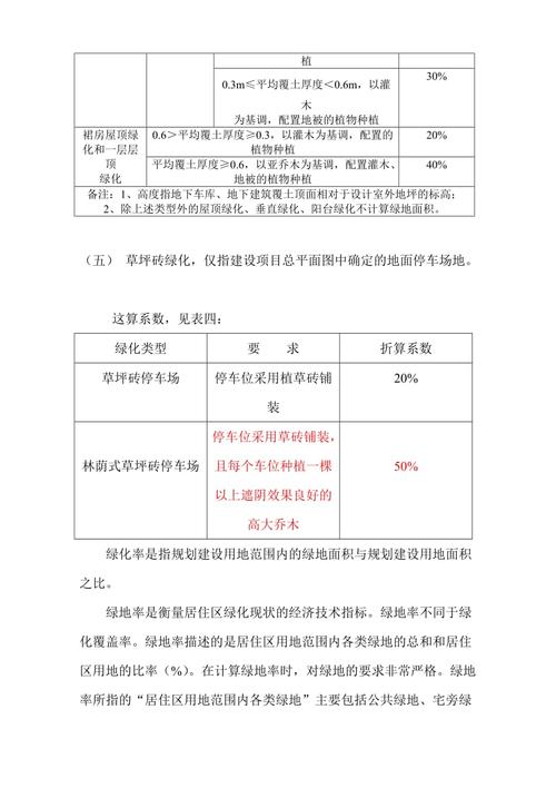 绿地率怎么算，哪些地类可算绿化率范围。