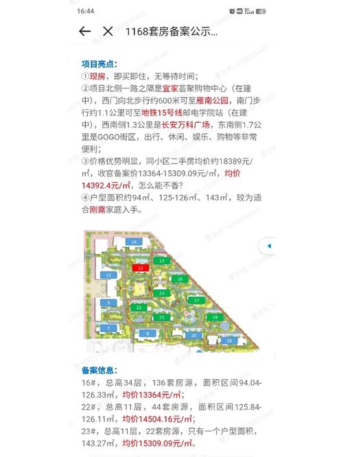 二环南楼盘那个适合刚需居住？性价比高？百步亭，领秀城，山望还是新里程，国际城，城市规划b11类用地绿化率是多少。