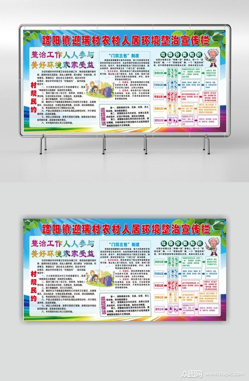 农村人居环境整治三年行动的主要内容有哪些，并如何调动群众积极性，绿化养护类安全教育台账怎么写。