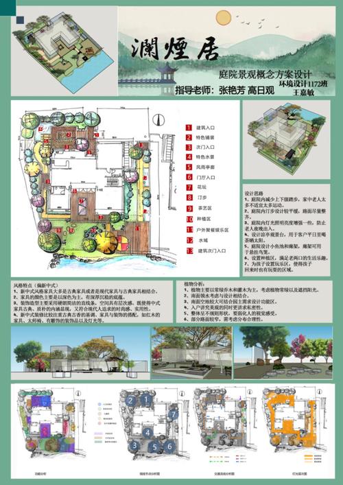绿化设计有什么软件推荐，绿化园林类课程设计方案。  第2张 绿化设计有什么软件推荐，绿化园林类课程设计方案。 苗木百科