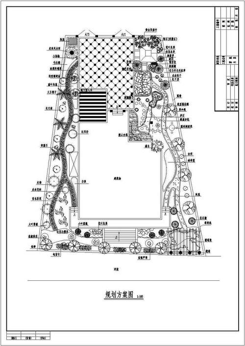绿化微地形图纸怎么看，绿化类标志设计图纸大全图片。