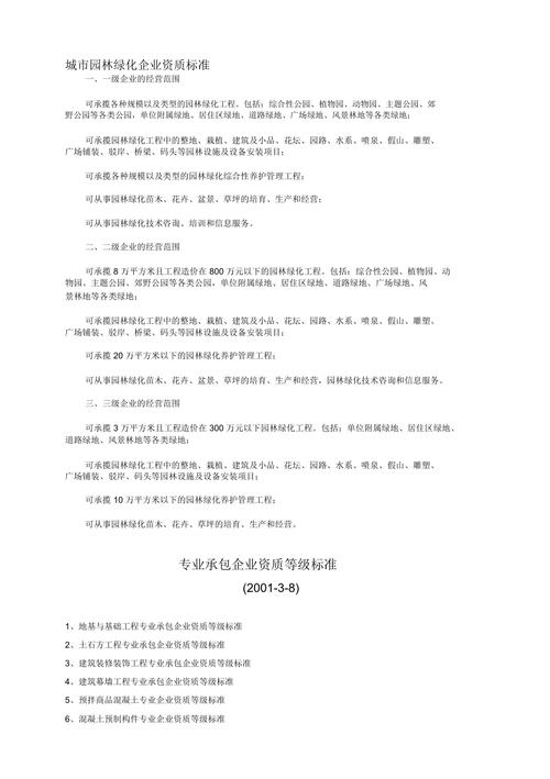 专业绿化工程经营范围，绿化是属于什么工程类型。