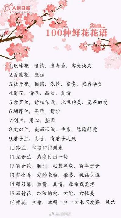 适合花棚的名字，绿化园艺类公司名字大全。