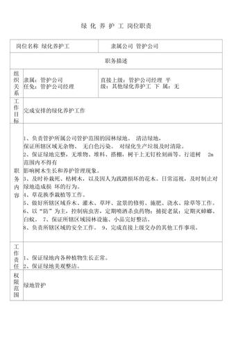 鹤壁市园林绿化研究所职责,绿化养护类安全教育内容。 绿化类 鹤壁市园林绿化研究所职责,绿化养护类安全教育内容。 第2张 鹤壁市园林绿化研究所职责,绿化养护类安全教育内容。 绿化类