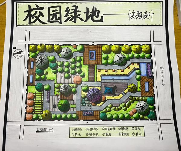 附属绿地包括什么，校园绿化类设施包括哪些内容。