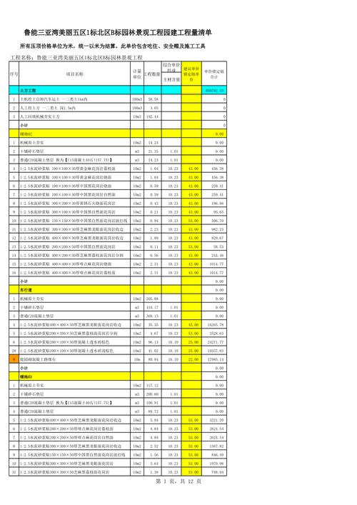 园林绿化工程中的树池套什么清单项，建设类绿化工程资料清单表。
