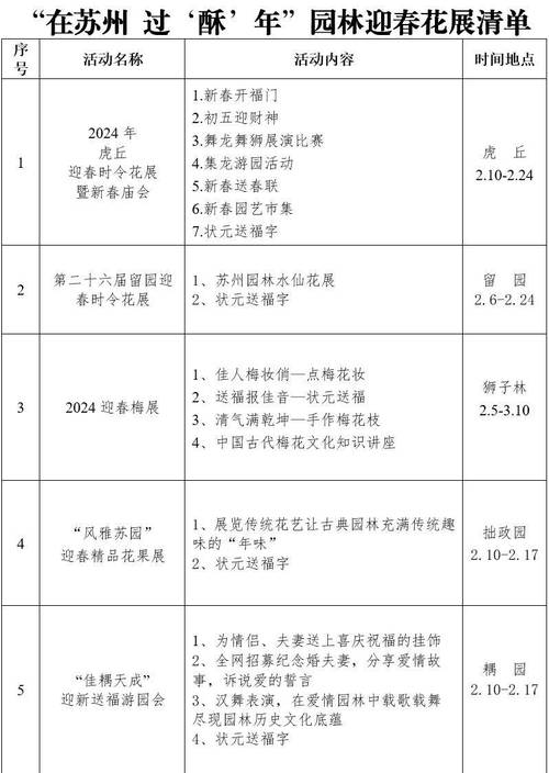 中山四大景区，中山工程类园林绿化价格表。