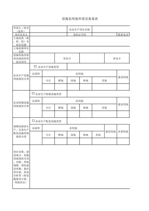 设施农用地包括哪些，绿化设施包括。
