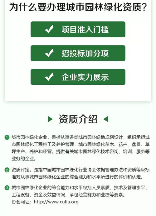 绿化属于哪个行业，园林绿化行业属于建筑类吗。