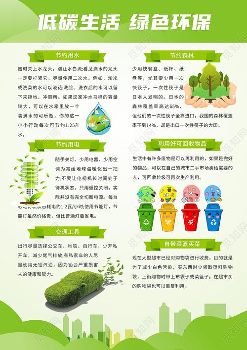 绿色产业包括哪些内容，环保绿化类的资料有哪些。