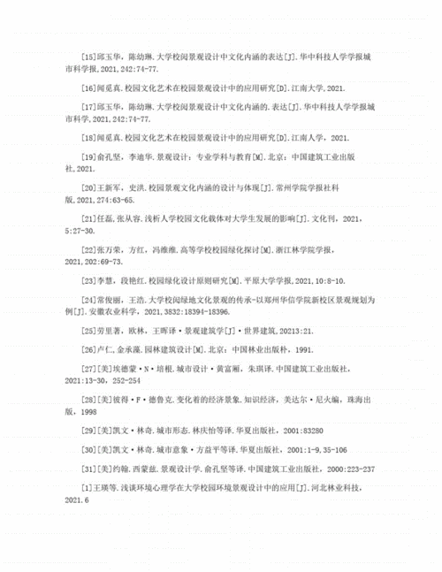国外园林建筑发展的参考文献，景观绿化类的参考文献有哪些。