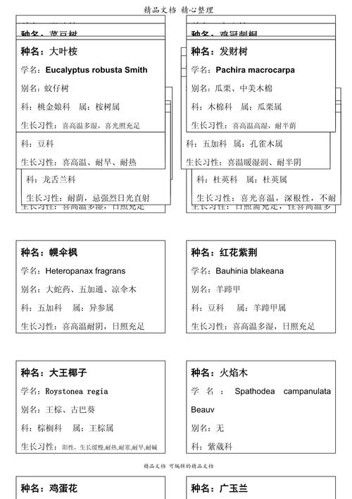苗木合格证明有哪些，绿化材料属于哪类标签类别。